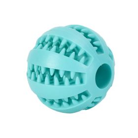 Dog Squeaky Ball Toy; Pet Chew Toy For Dog; Tooth Cleaning Ball Bite Resistant Pet Supplies (Color: Sky Blue, size: 2.0Inch)